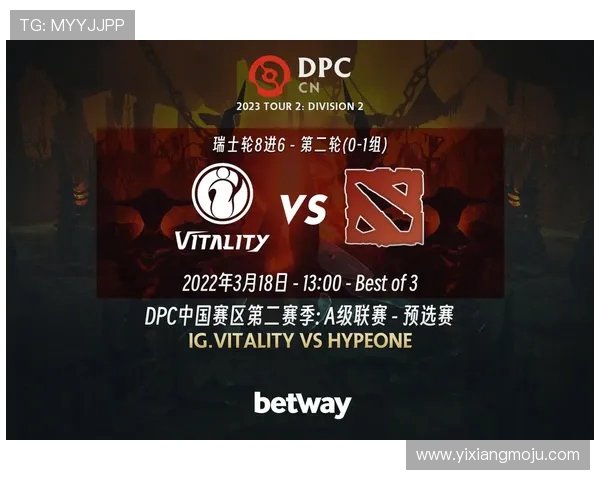 DOTA2热点分析IG战队运营策略与发展趋势探讨