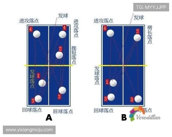 上海乒乓球队中路突破的深度解析与战术创新探索 上海乒乓球队中路突破的深度解析与战术创新探索