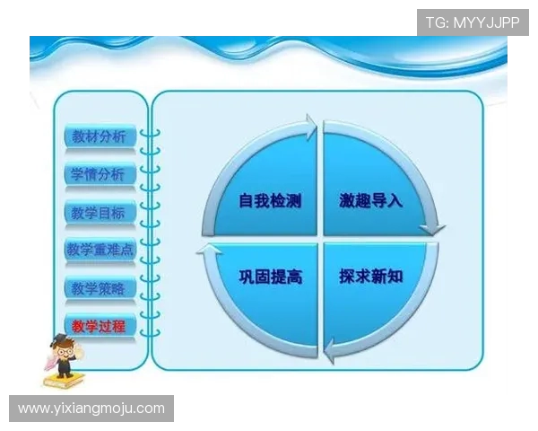 南京篮球队耐力表现数据分析探讨与训练策略优化研究