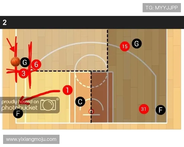 杭州极限运动队包夹战术分析与成效评估探讨 杭州极限运动队包夹战术分析与成效评估探讨