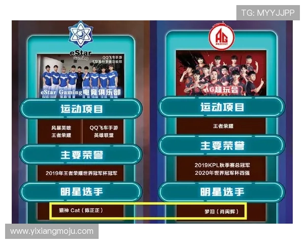 王者荣耀赛事经验排行榜揭晓FPX荣登第四名引发热议 王者荣耀赛事经验排行榜揭晓FPX荣登第四名引发热议