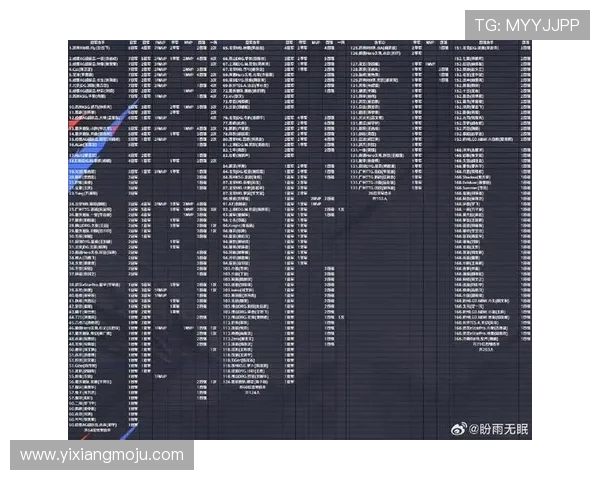 王者荣耀最新力量排行榜揭晓IG战队荣登第十名引发热议