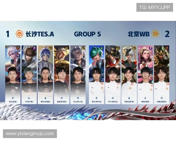 王者荣耀灵活性排行榜揭晓TES战队表现抢眼位居第一