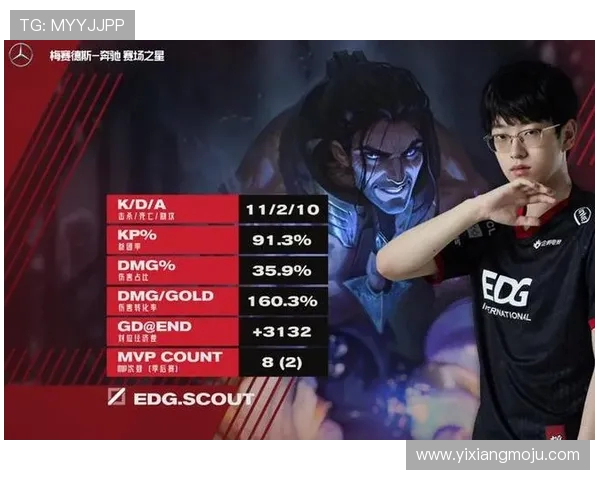 赛后分析V5与TES对决中的战术布局与关键时刻解析