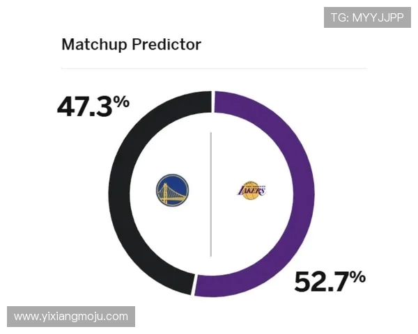 勇士与湖人精彩对决直播频道推荐及观看指南