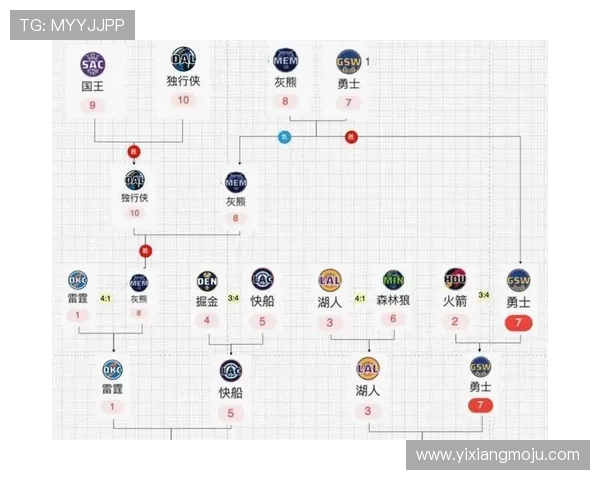 马刺与灰雄历史交锋记录分析及战绩对比探讨