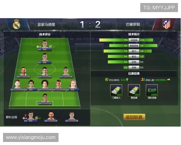 杭州足球队在大师赛中的实力展现与未来发展潜力分析