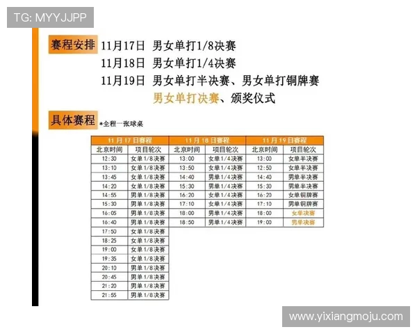上海乒乓球队在杯赛中的节奏表现分析与总结 上海乒乓球队在杯赛中的节奏表现分析与总结