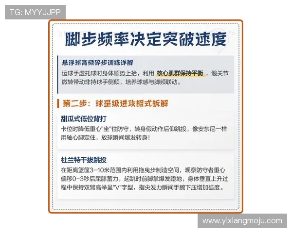 从基础到精通：全面解析篮球战术与实战技巧指南