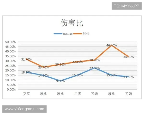 广州篮球队在总决赛中的状态分析与表现评估